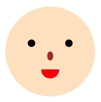 節分ニコニコ福笑い